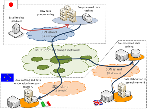 large-use-case_data-pre-processing