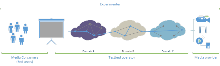 large-use-case_high-media